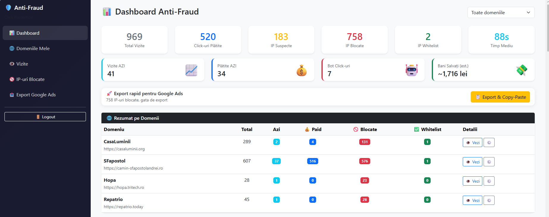 Dashboard SpySoft Anti-Fraud